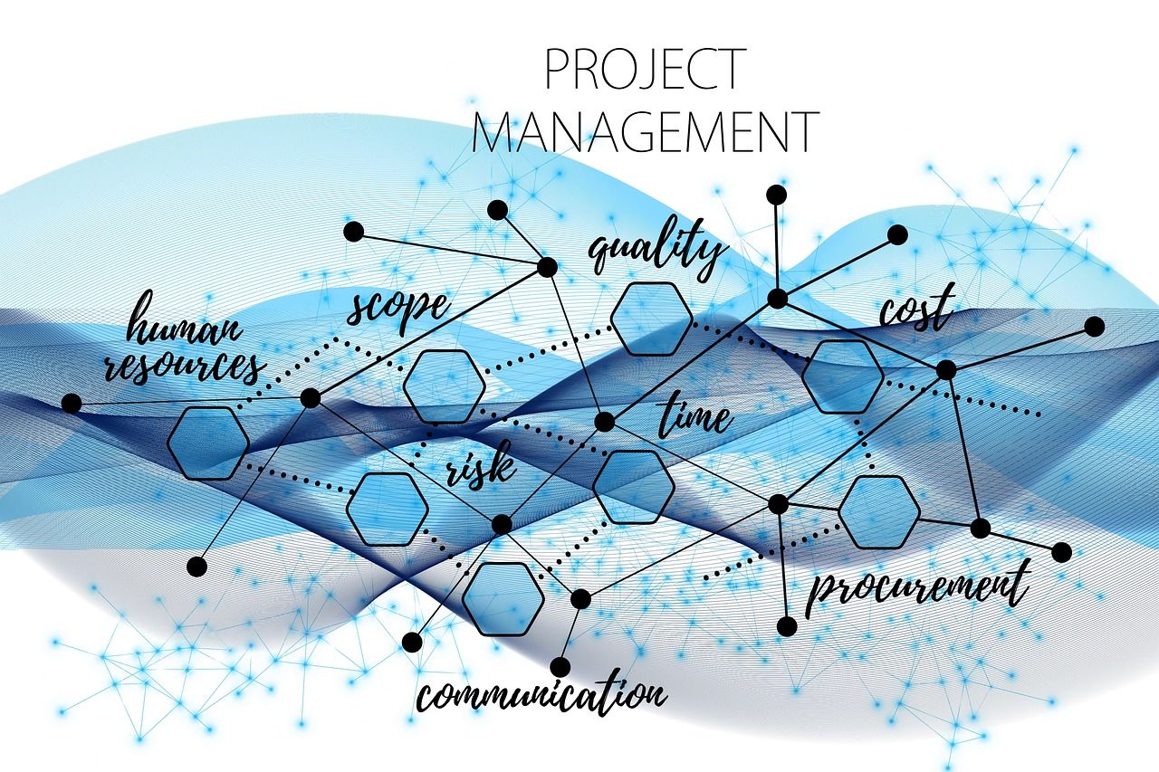 découvrez les meilleurs outils de gestion de projet pour optimiser la collaboration, organiser vos tâches et assurer le succès de vos équipes au quotidien.